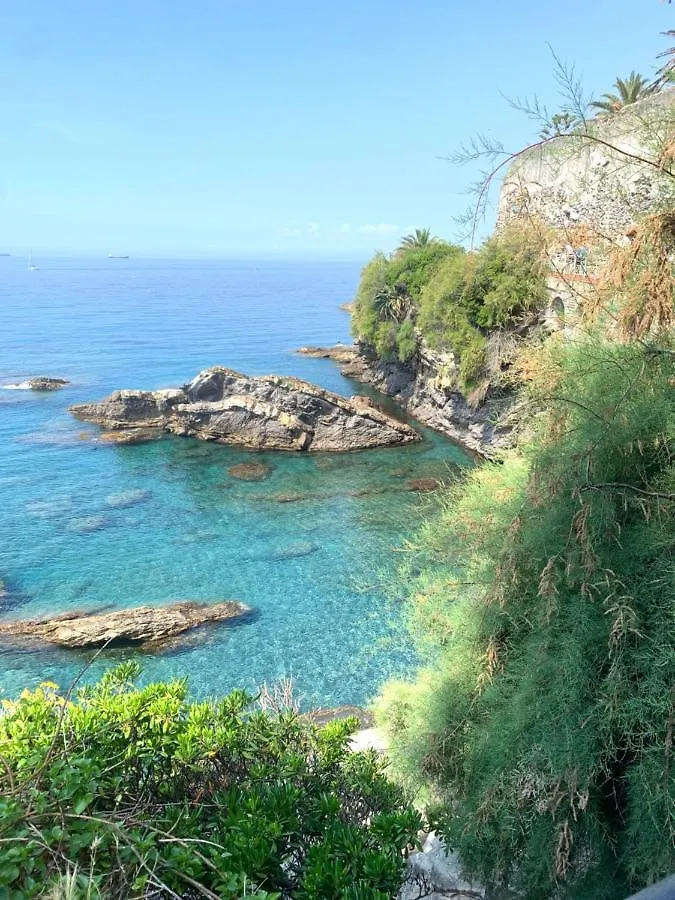 Appartamento Mae Genova Nervi A 2 Passi Dal Mare Apartment Genoa
